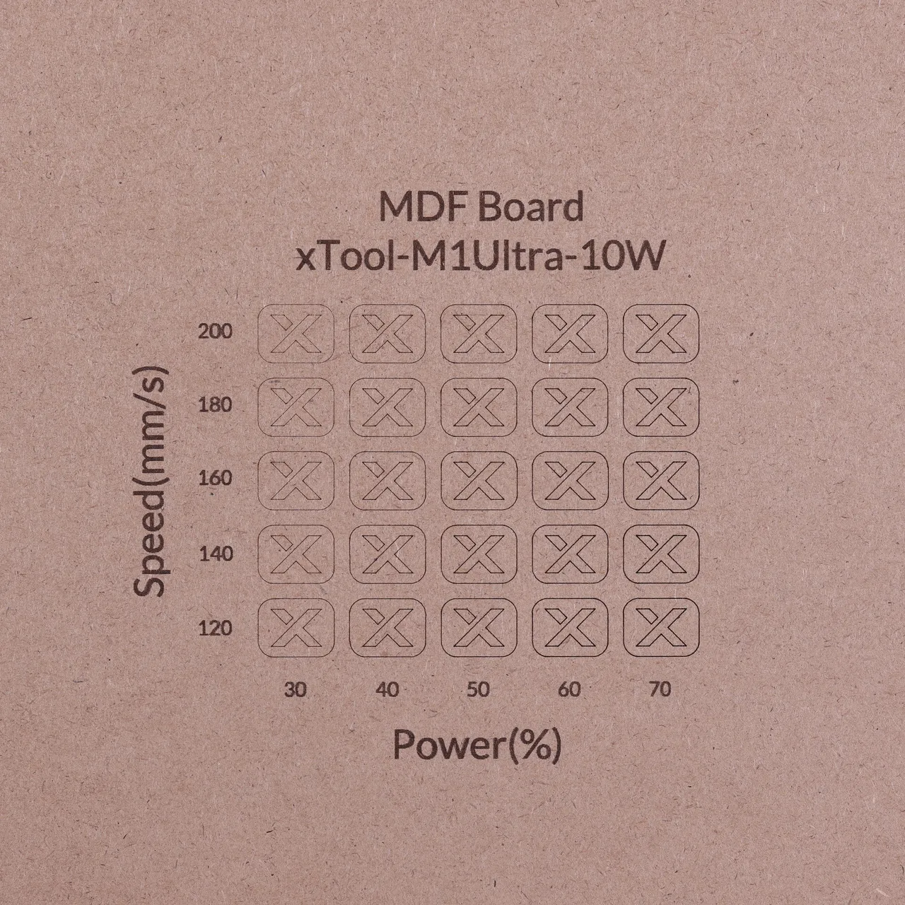 1/2"(12mm) MDF test grid