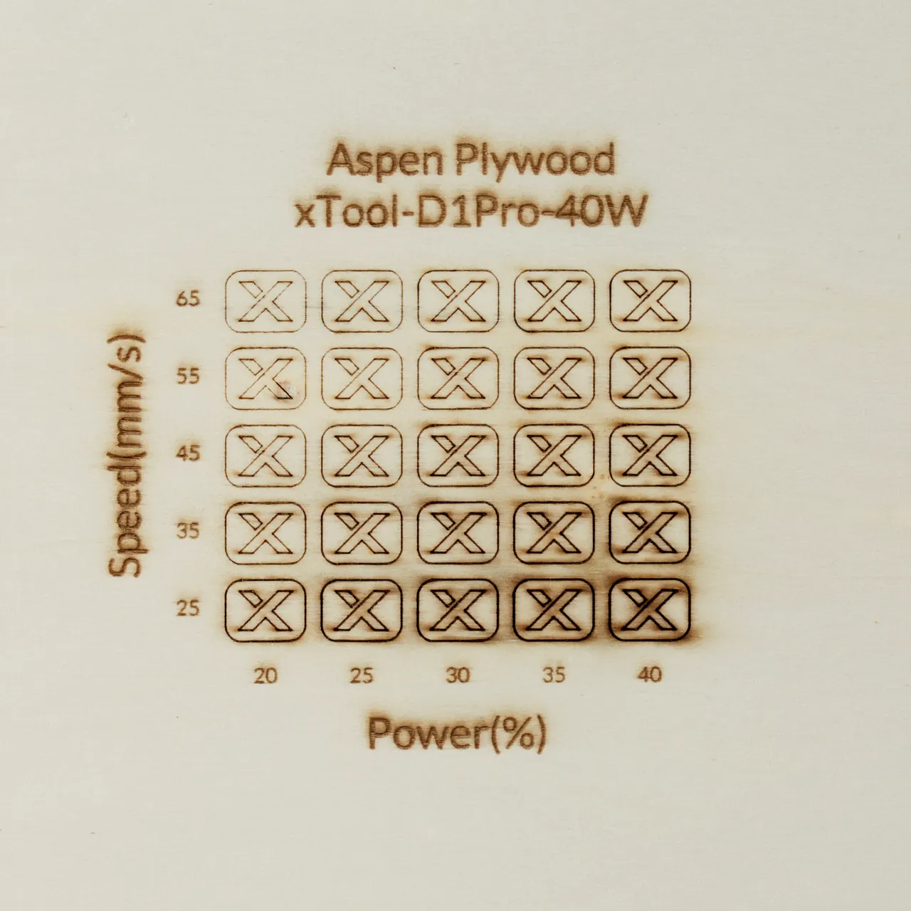 1/8"(3mm) Aspen Plywood test grid