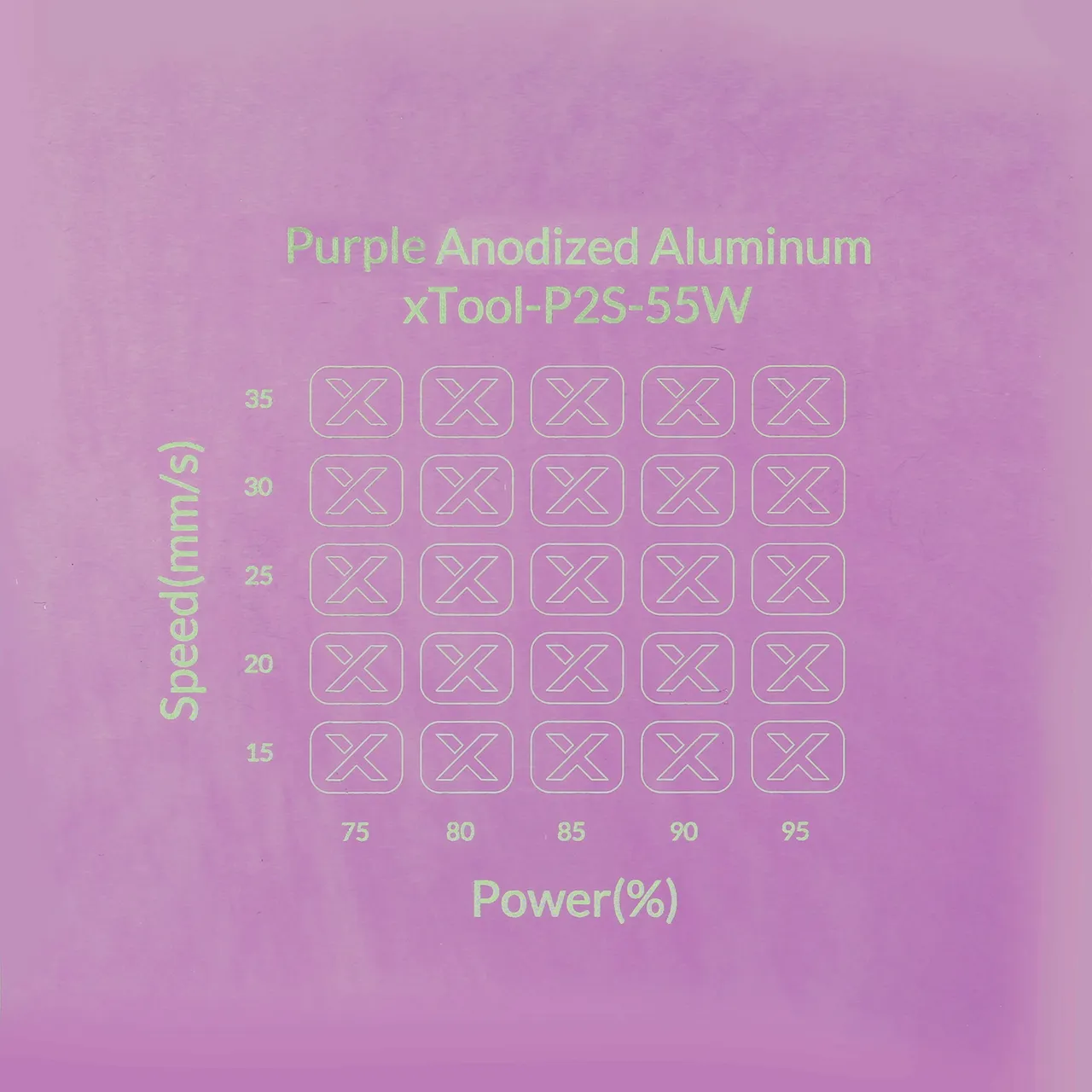 3/64"(1mm) Purple Anodized Aluminum test grid
