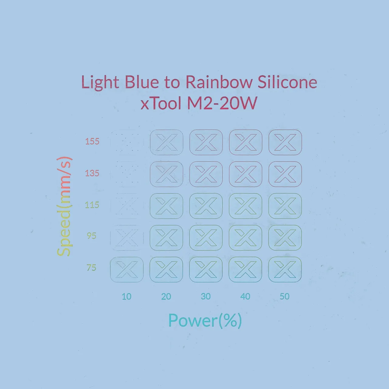 Rainbow Silicone Watch Bands Light Blue test grid