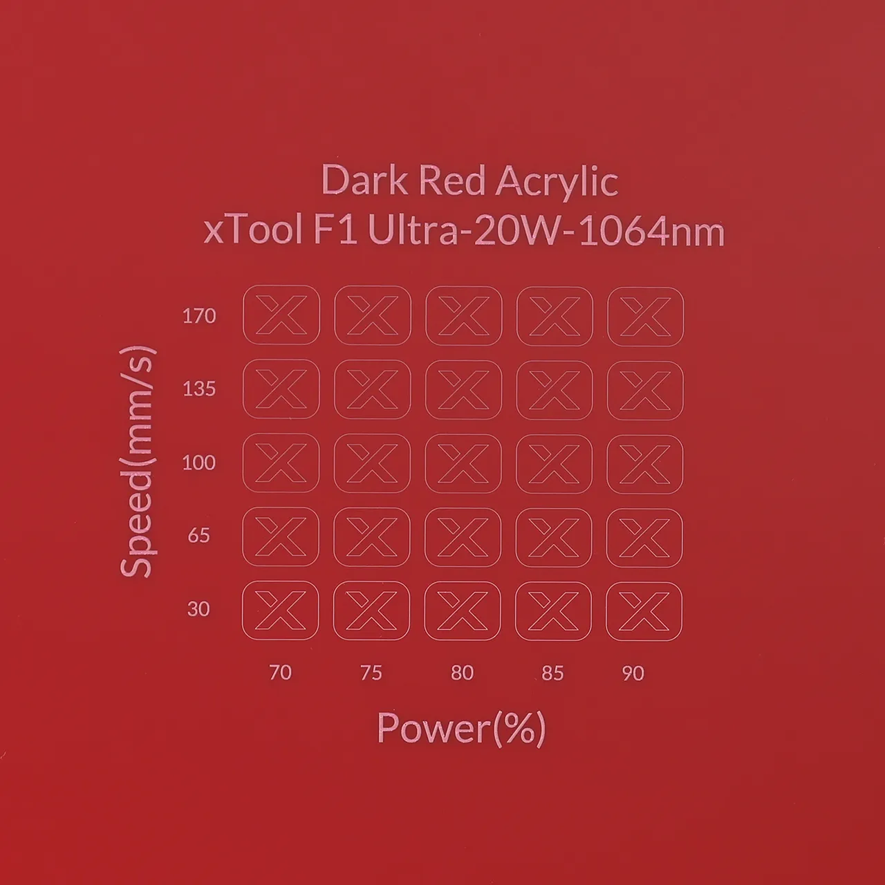 1/8"(3mm) Dark Red Acrylic