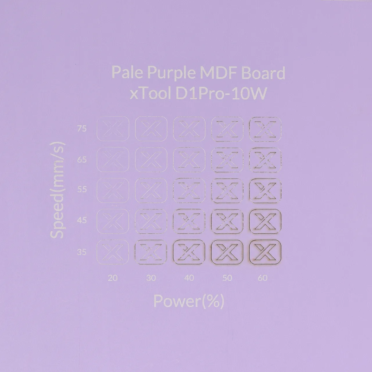 1/8"(3mm) Light Purple MDF Board test grid