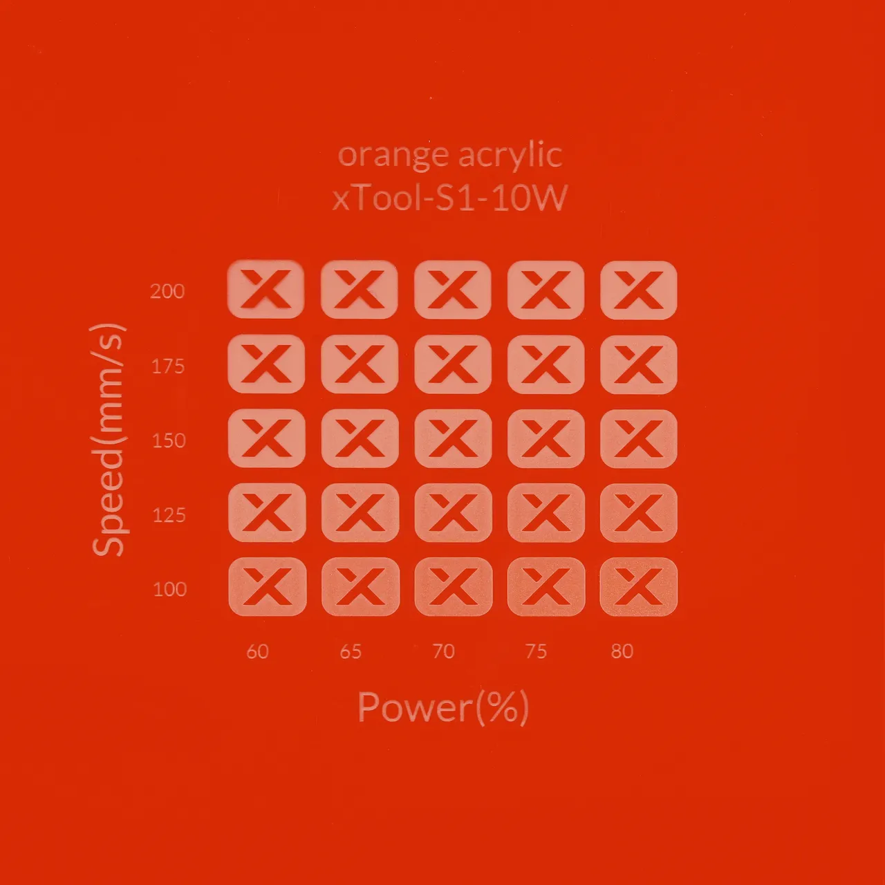 1/8"(3mm) Orange Acrylic test grid