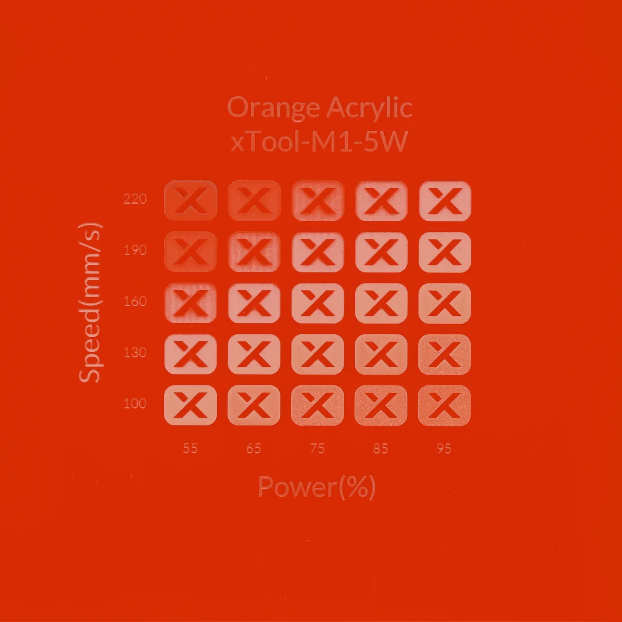 1/8"(3mm) Orange Acrylic test grid