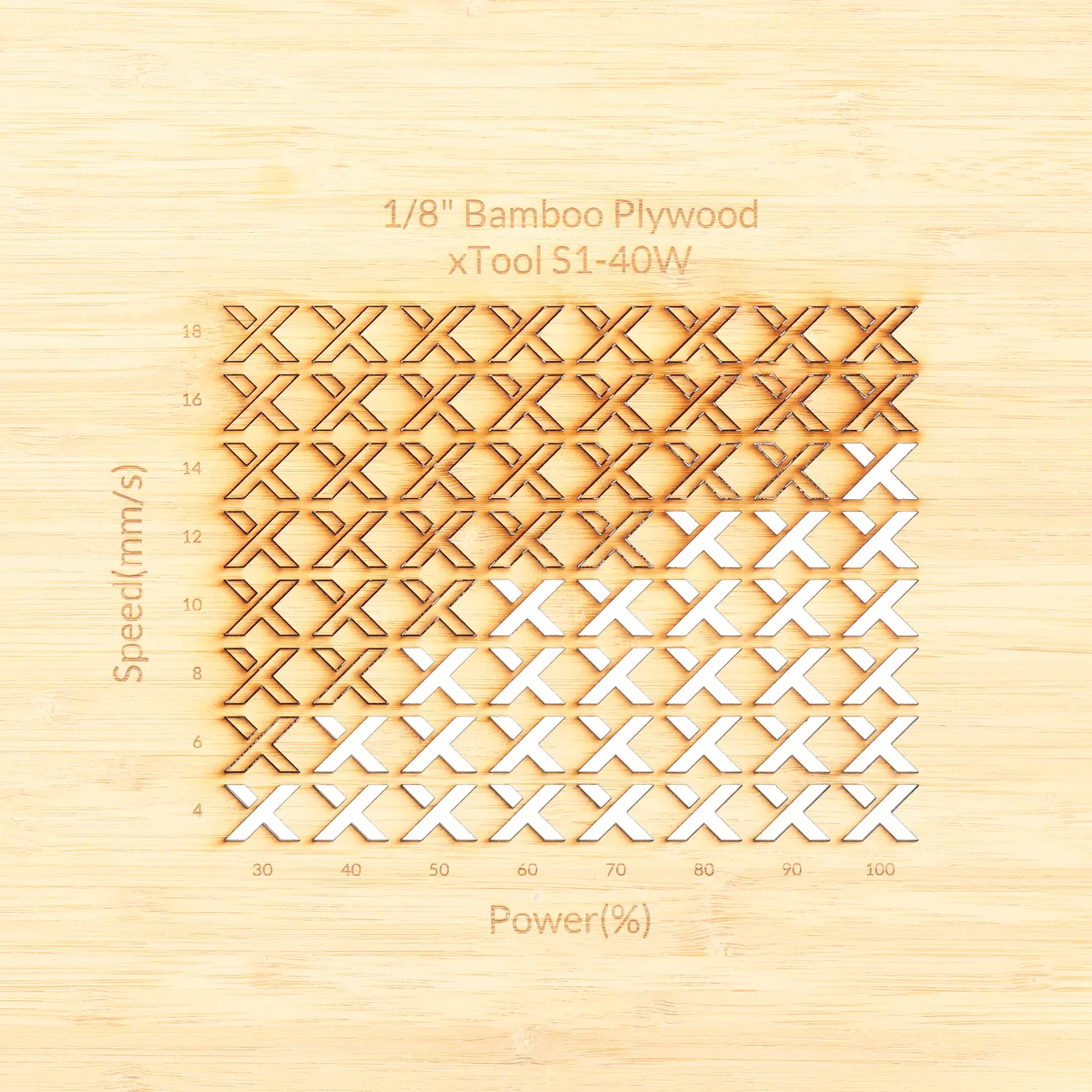 1/8"(3mm) Bamboo Plywood test grid