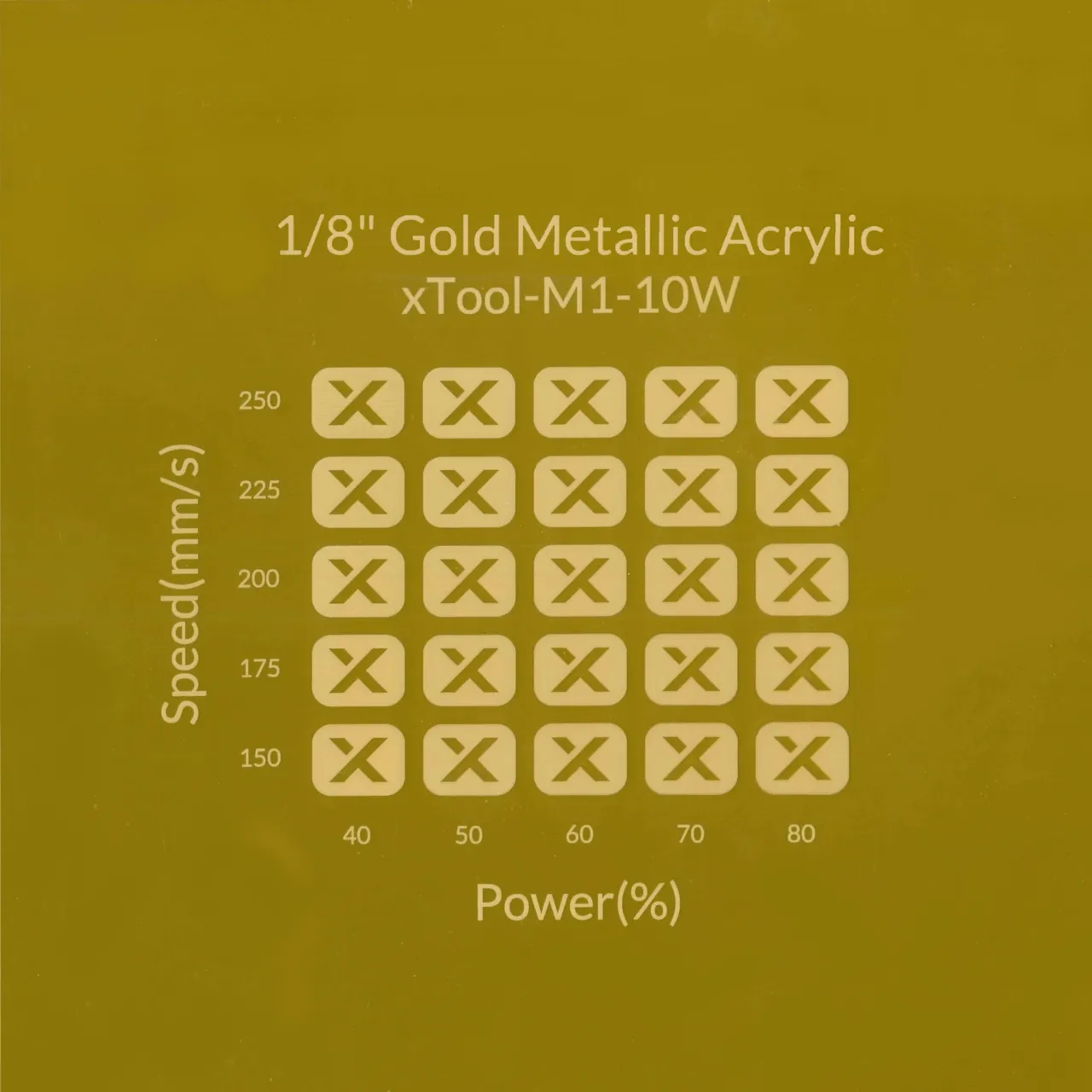 1/8"(3mm) Gold Metallic Acrylic test grid