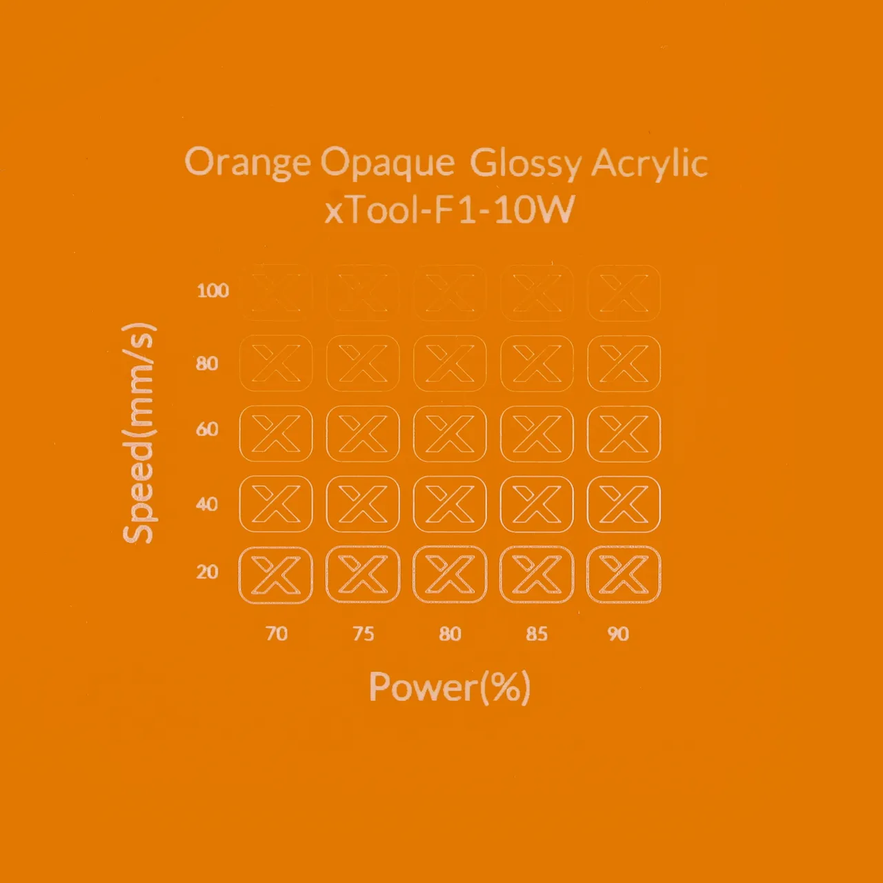 1/8"(3mm) Carrot Orange Acrylic test grid