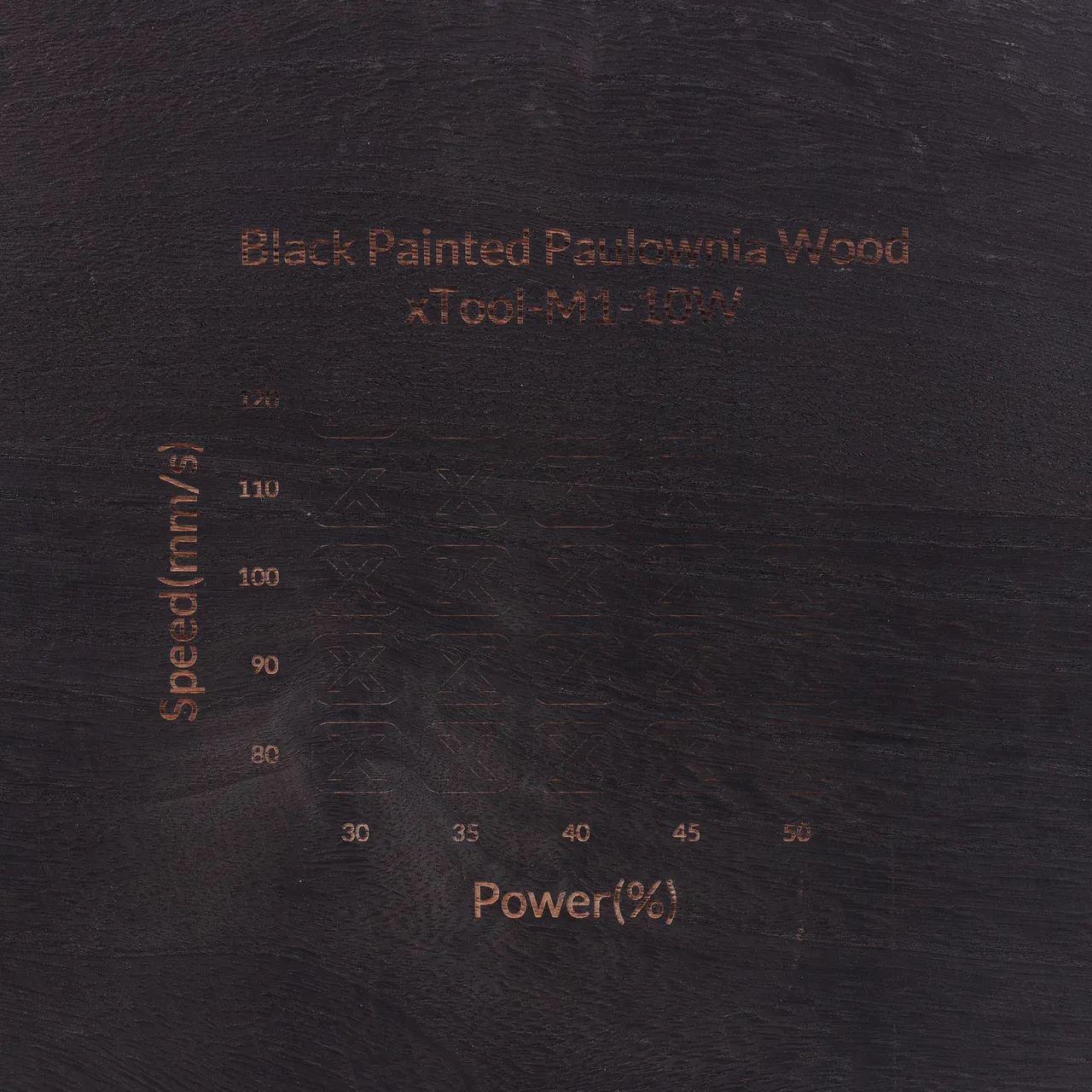 Black Painted Paulownia Wood test grid