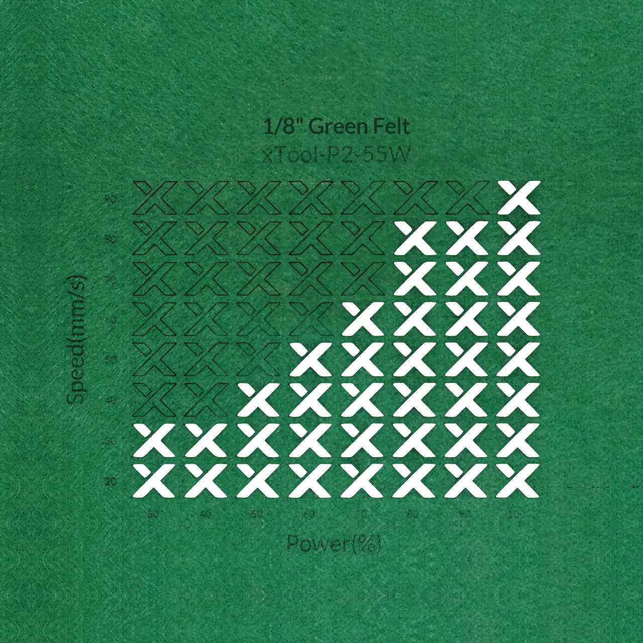 1/8"(3mm) Green Felt test grid