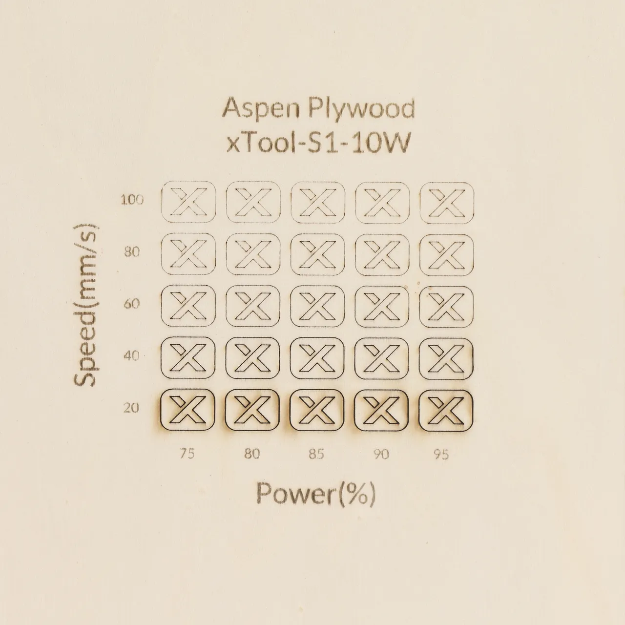 1/8"(3mm) Aspen Plywood test grid