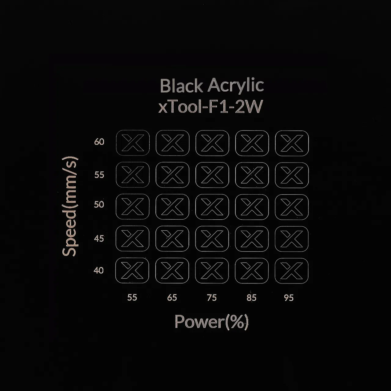 1/2"(12mm) Black Acrylic test grid