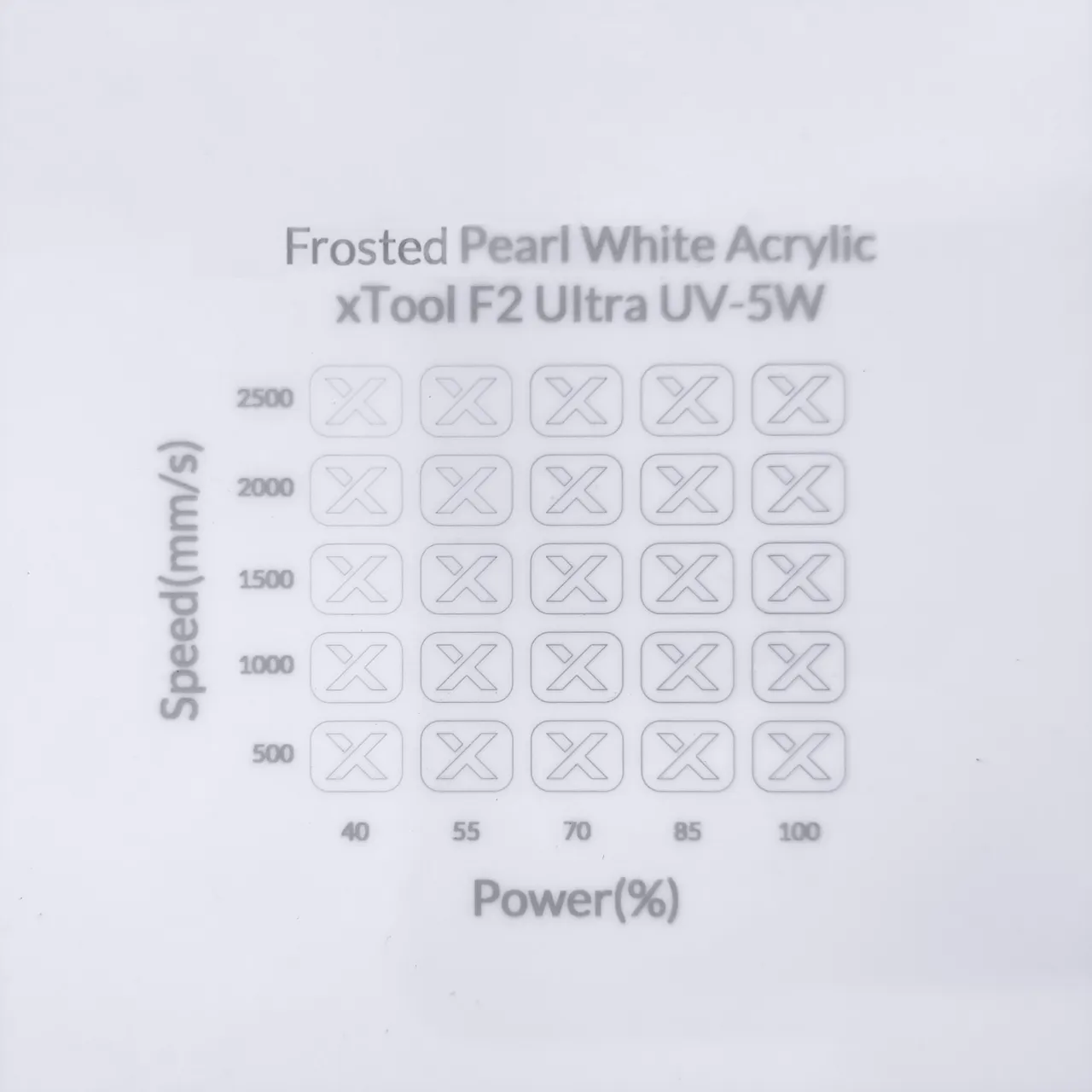 1/8"(3mm) Frosted Pearl White Acrylic
