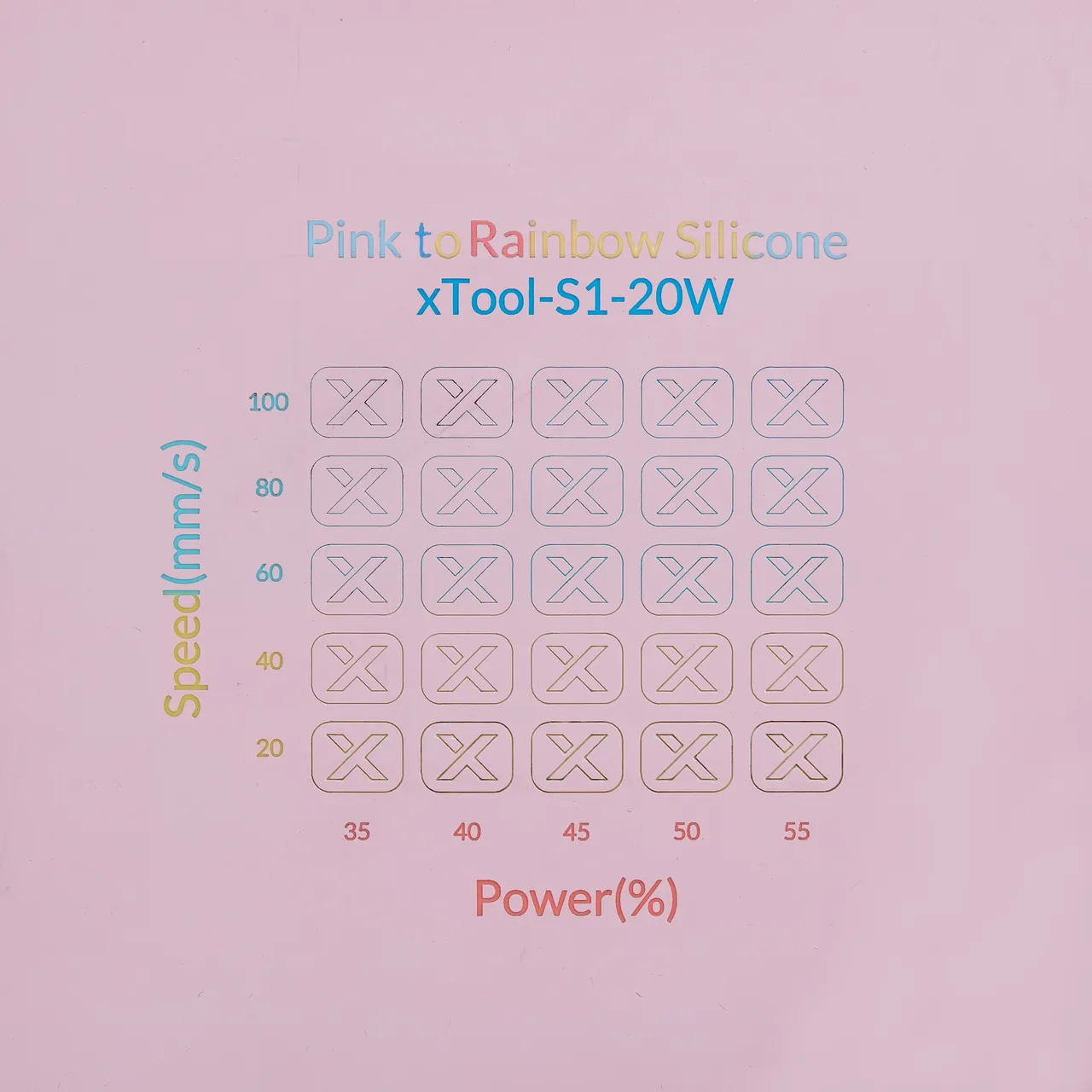 Pink to Rainbow Silicone test grid