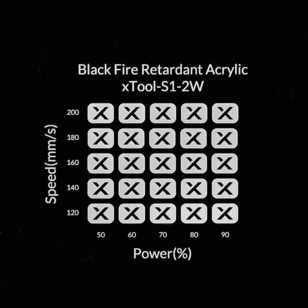 1/8"(3mm) Black Fire Retardant Acrylic test grid