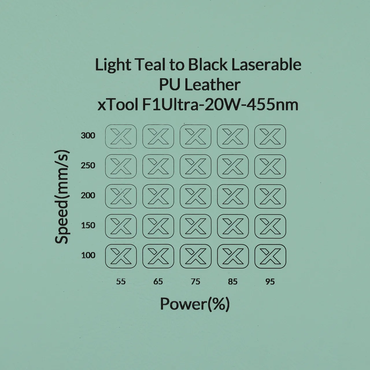 Light Teal to Black Laserable PU Leather