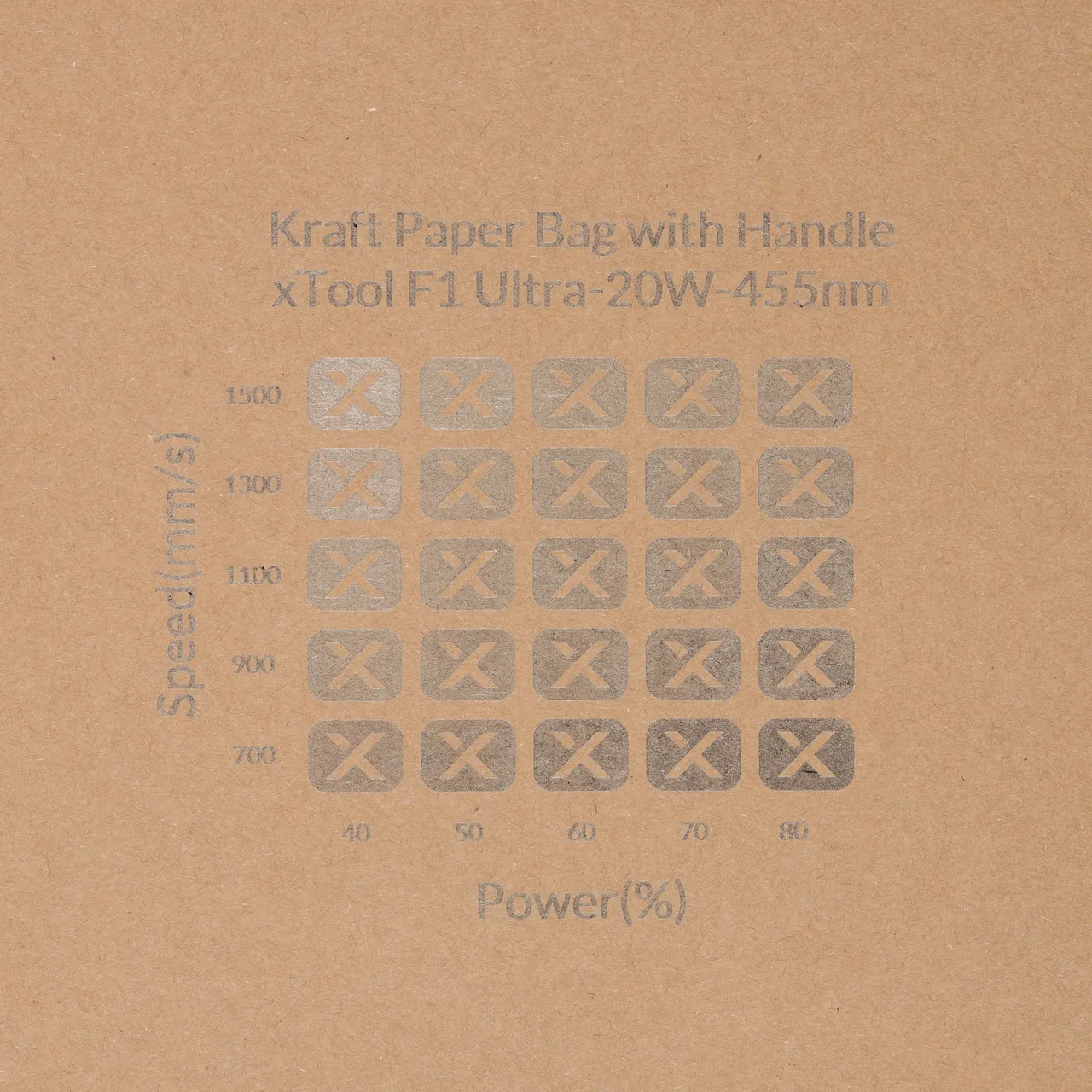 Kraft Paper-7oz(250g) test grid