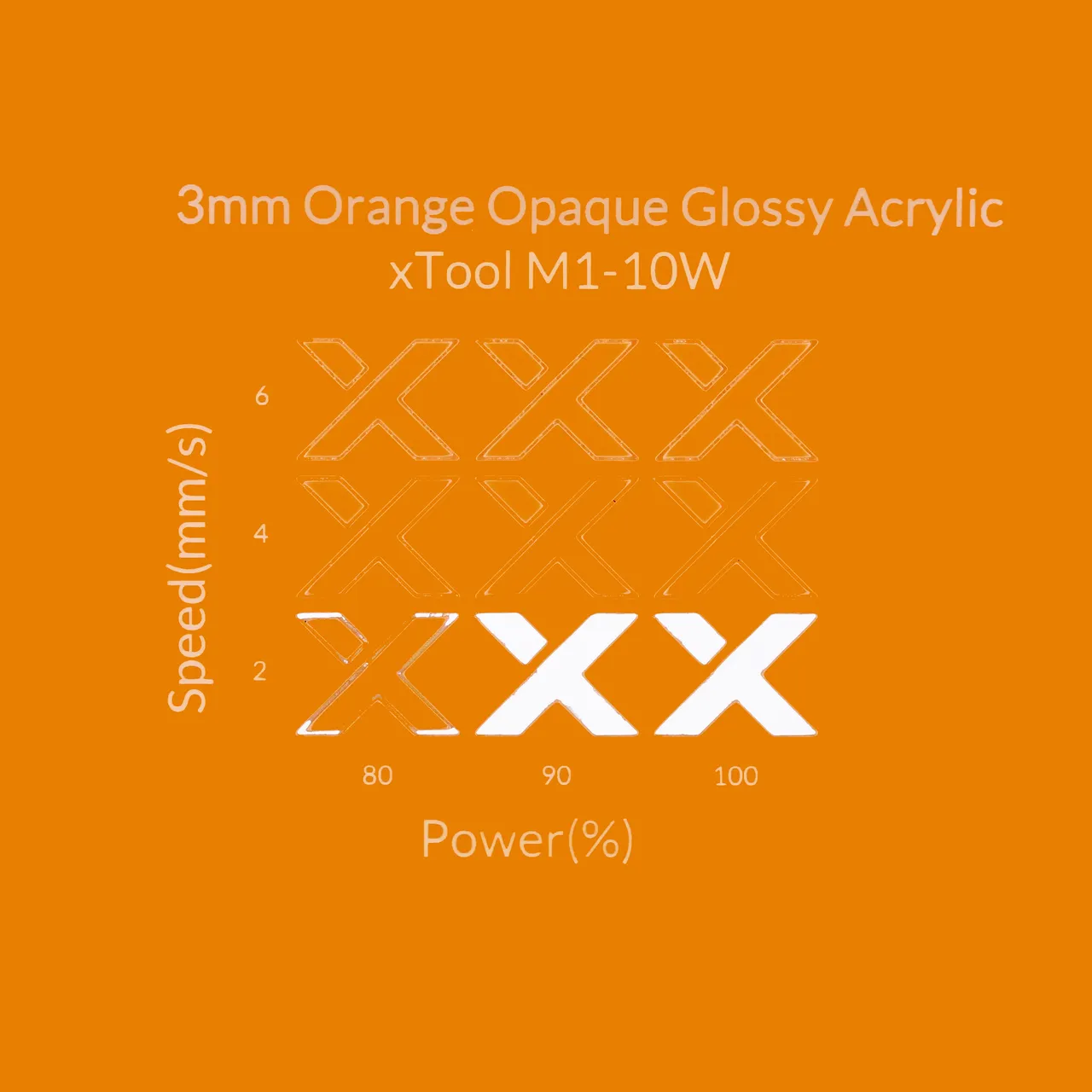 1/8"(3mm) Carrot Orange Acrylic test grid