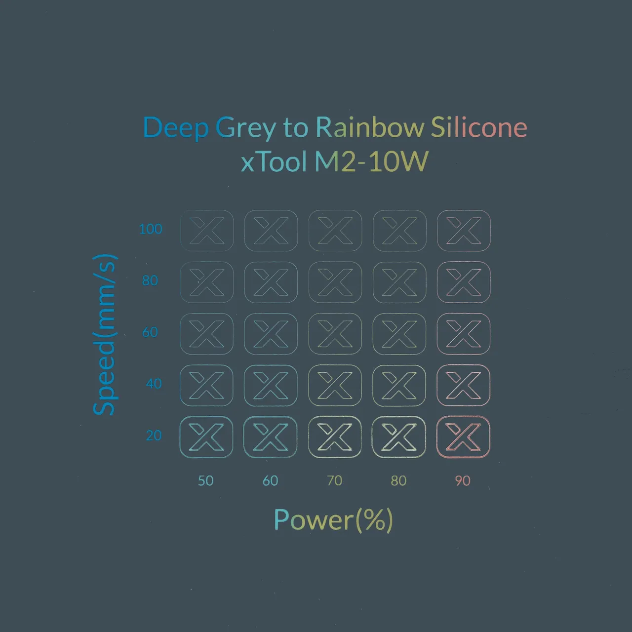 Rainbow Silicone Watch Bands Deep Grey test grid