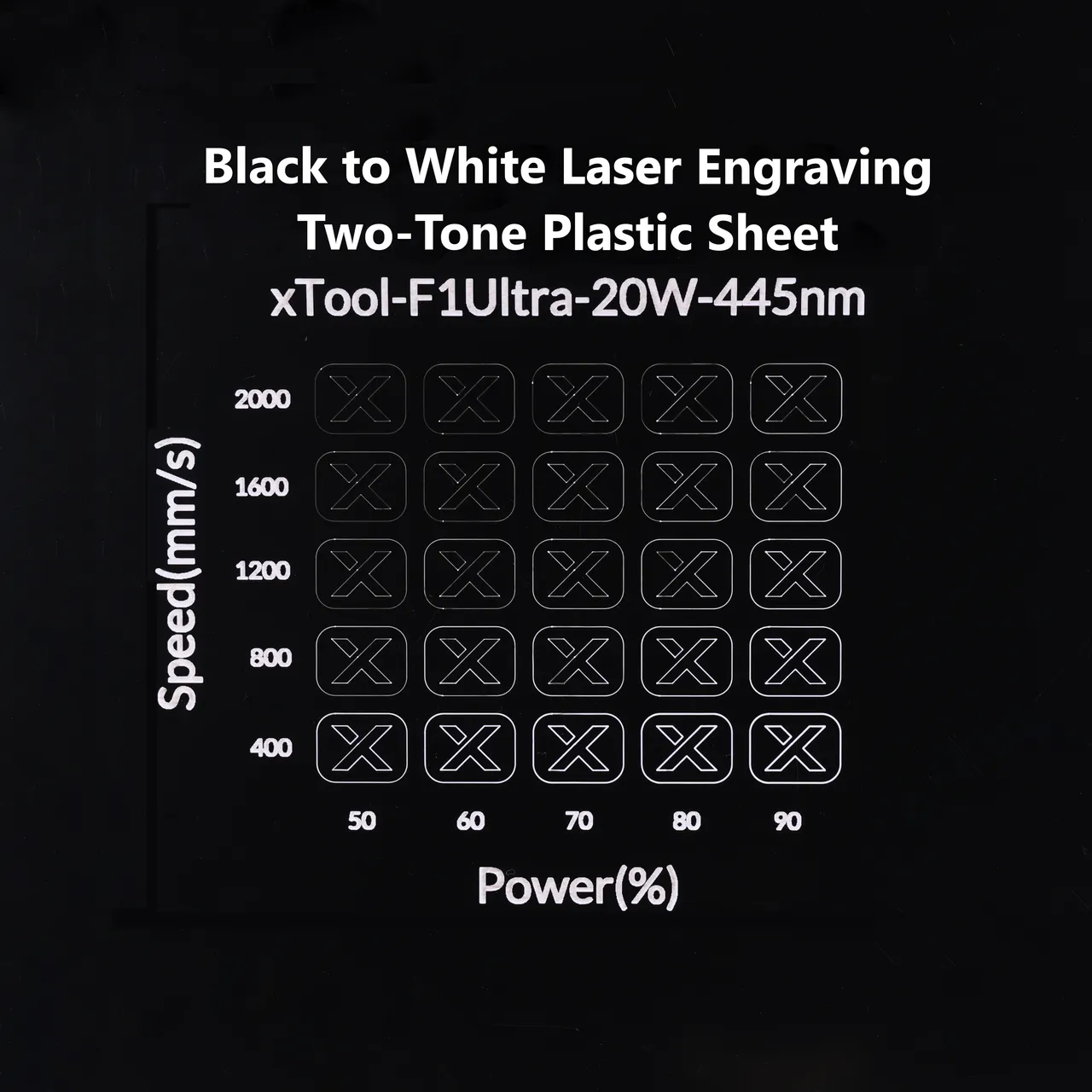 1/20"(1.3mm) Black to White Laser Engraving Two-Tone Plastic Sheet test grid