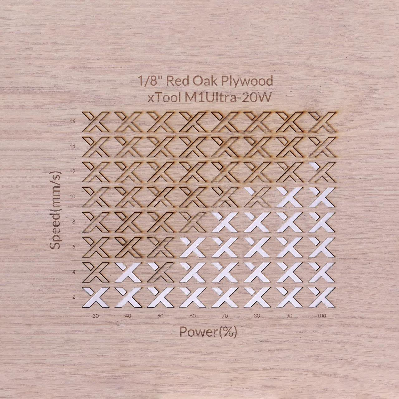 1/8"(3mm) Red Oak Plywood test grid
