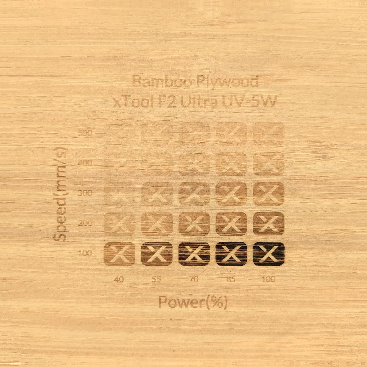1/8"(3mm) Bamboo Plywood test grid