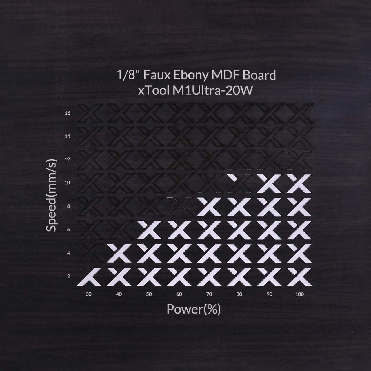 1/8"(3mm) Faux Ebony MDF Board test grid