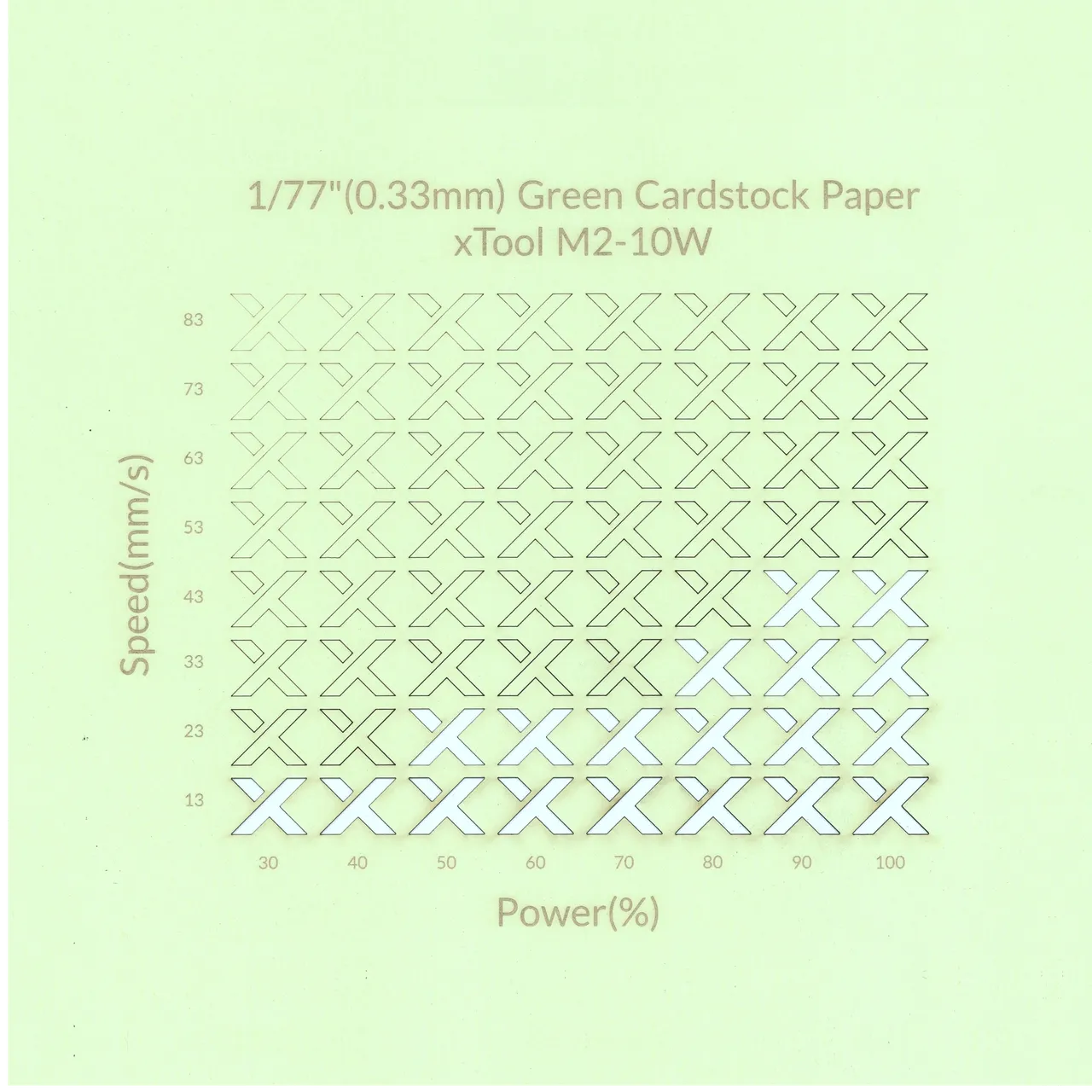 1/77"(0.33mm) Green Cardstock Paper test grid