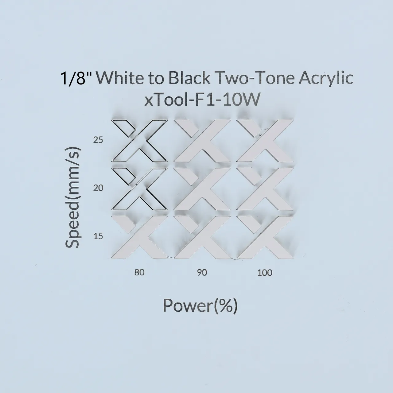 1/8"(3mm) White to Black Two-Tone Acrylic test grid