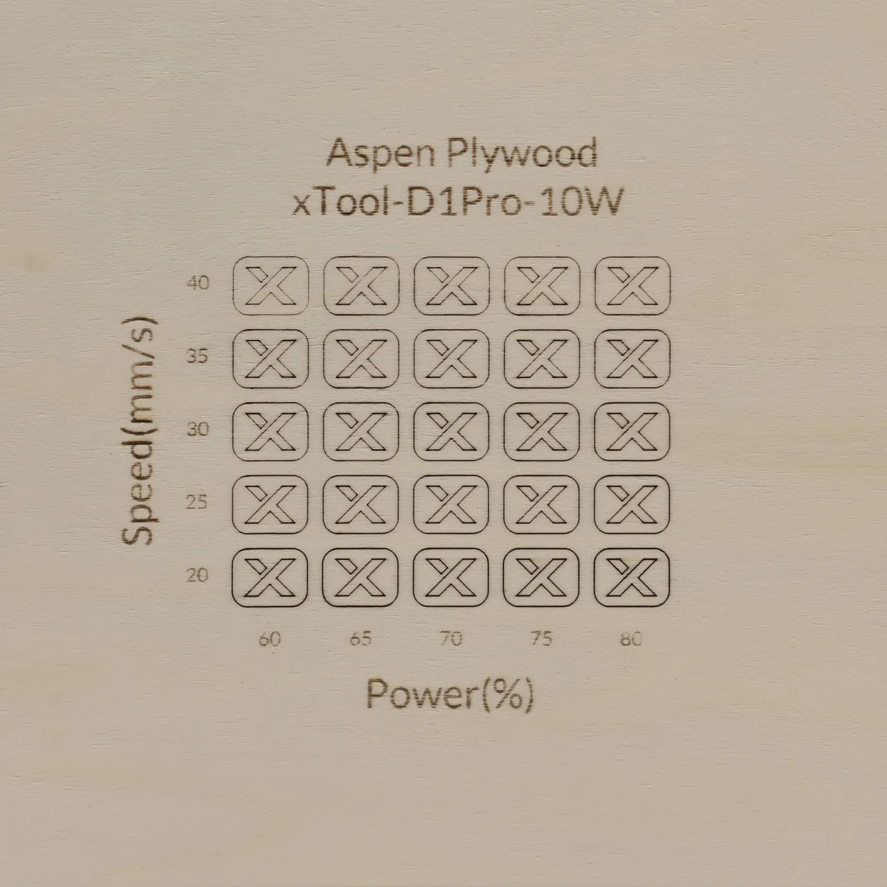 1/8"(3mm) Aspen Plywood test grid