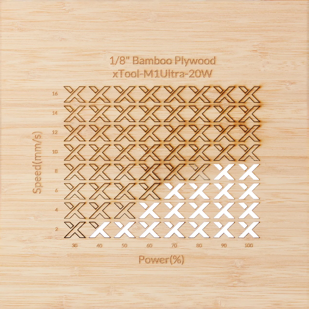 1/8"(3mm) Bamboo Plywood test grid