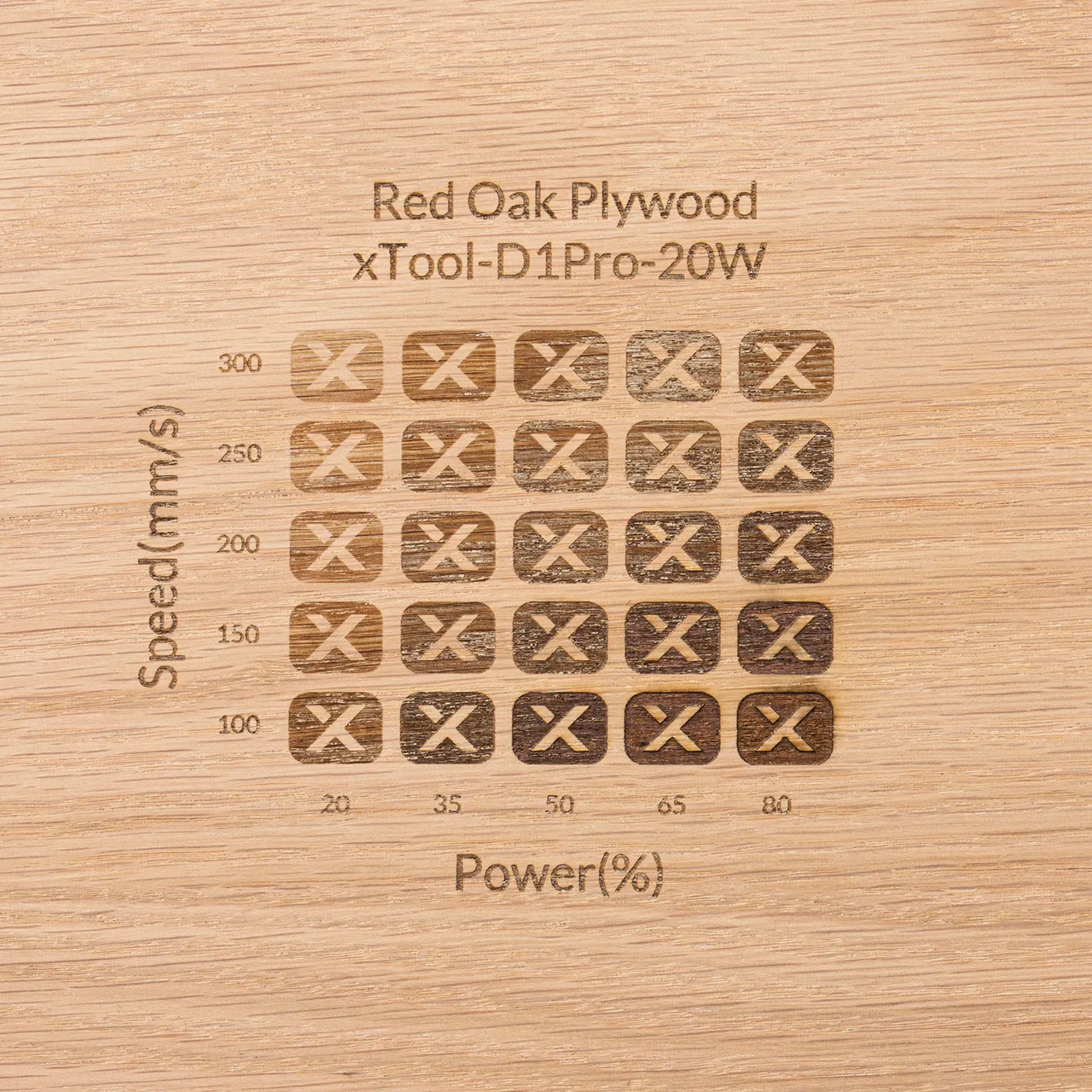1/8"(3mm) Red Oak Plywood test grid