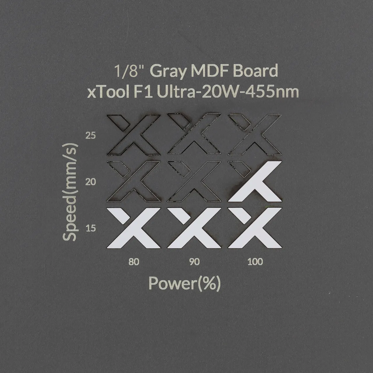 1/8"(3mm) Grey MDF Board test grid