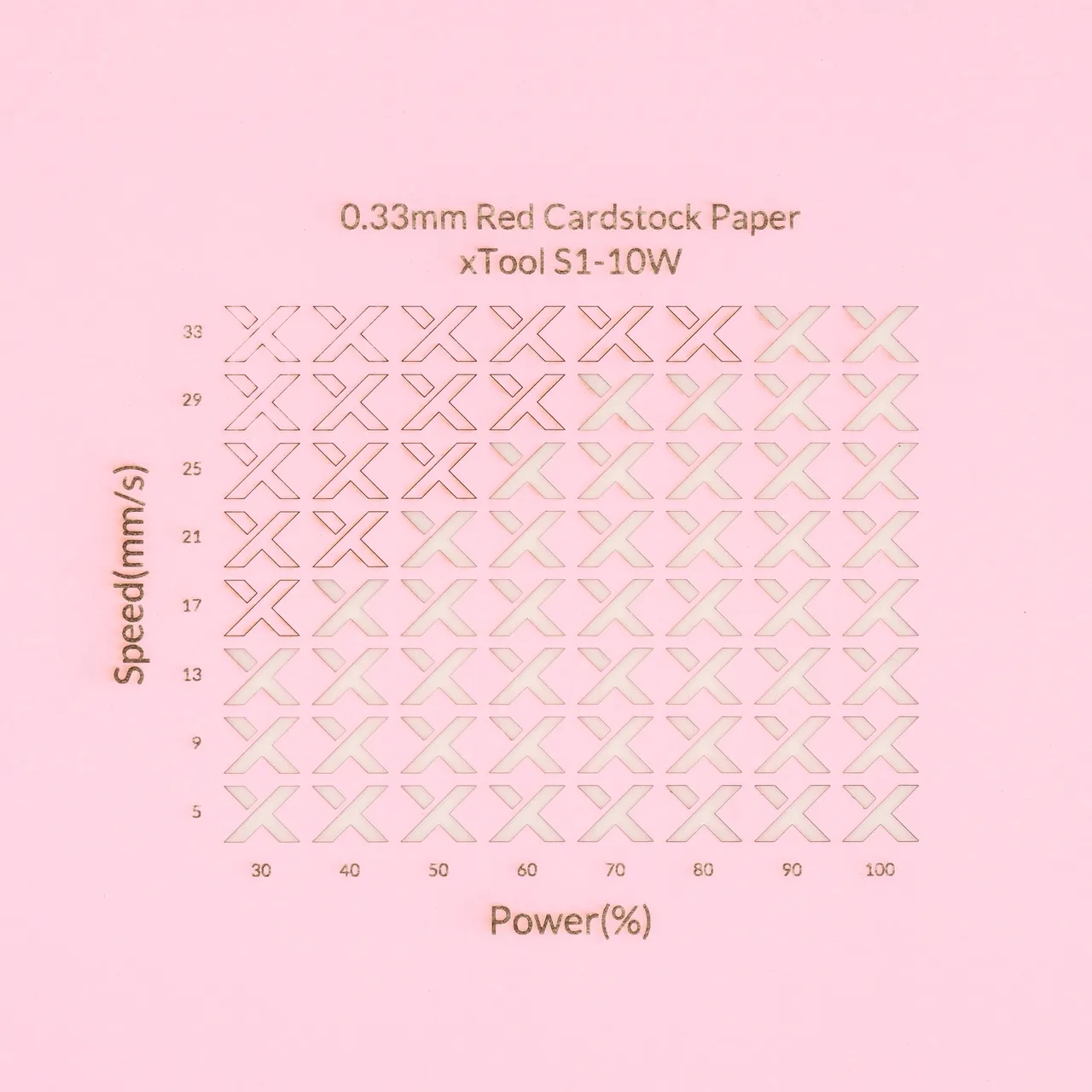 1/77"(0.33mm) Red Cardstock Paper test grid