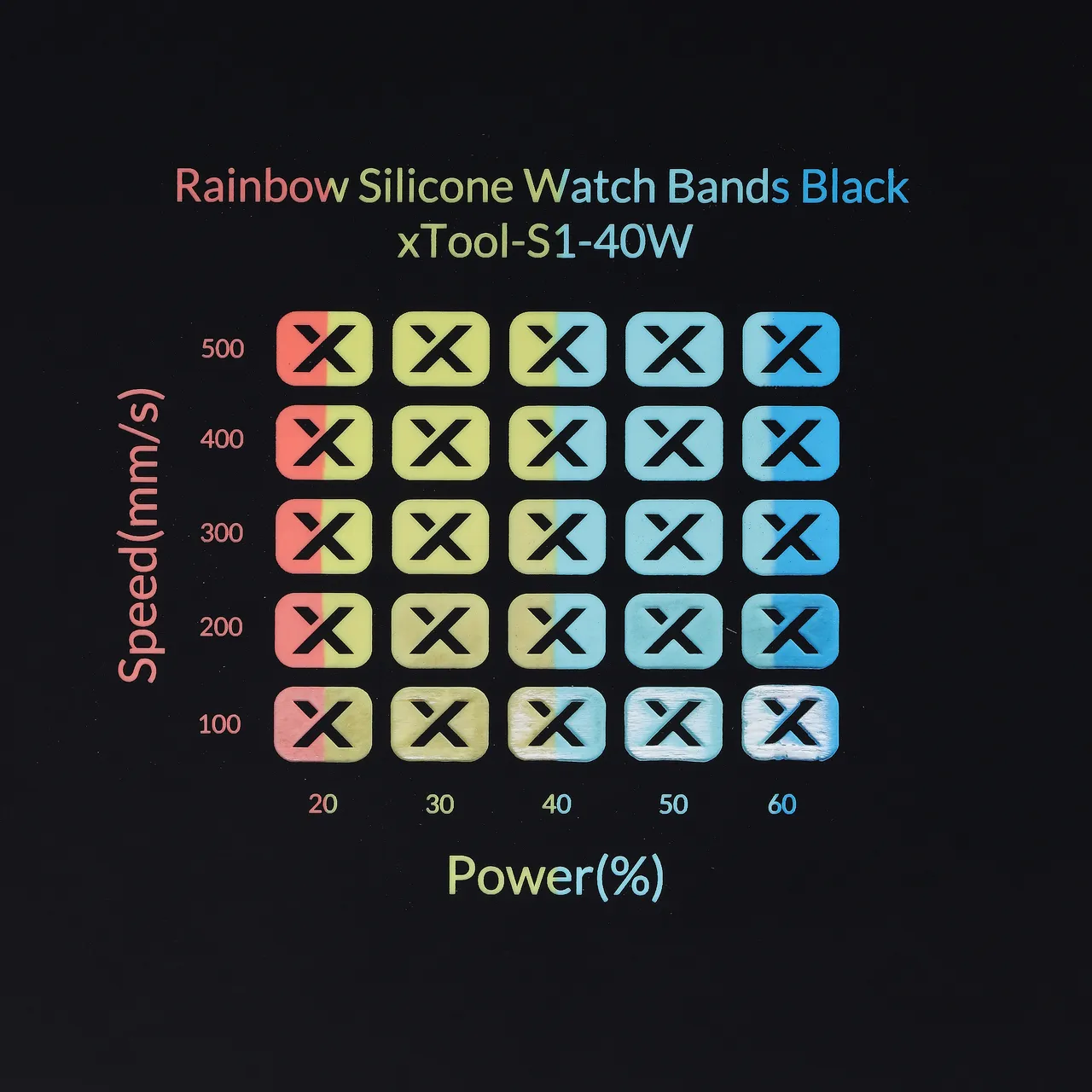 Rainbow Silicone Watch Bands Black test grid