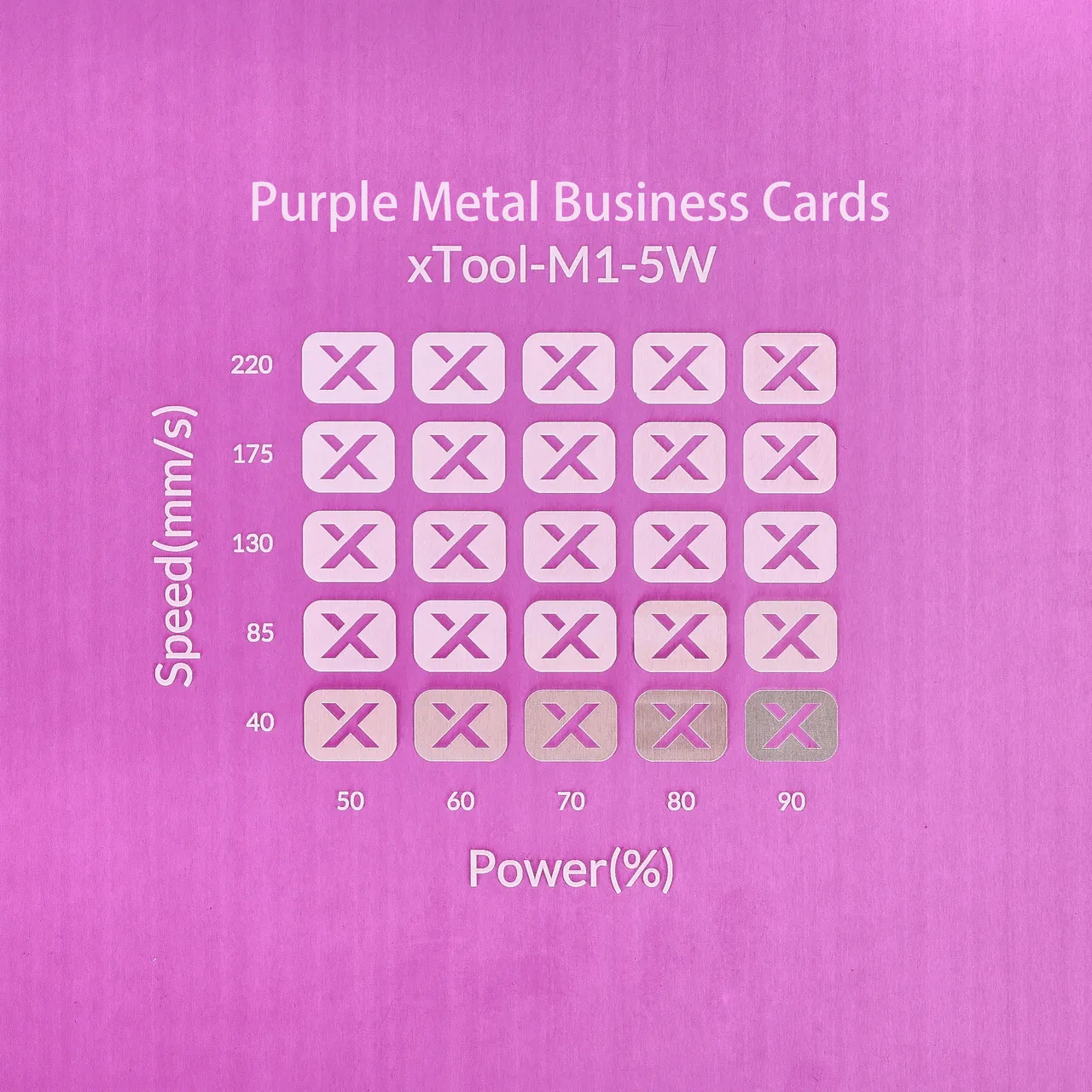 Purple Metal Business Card test grid