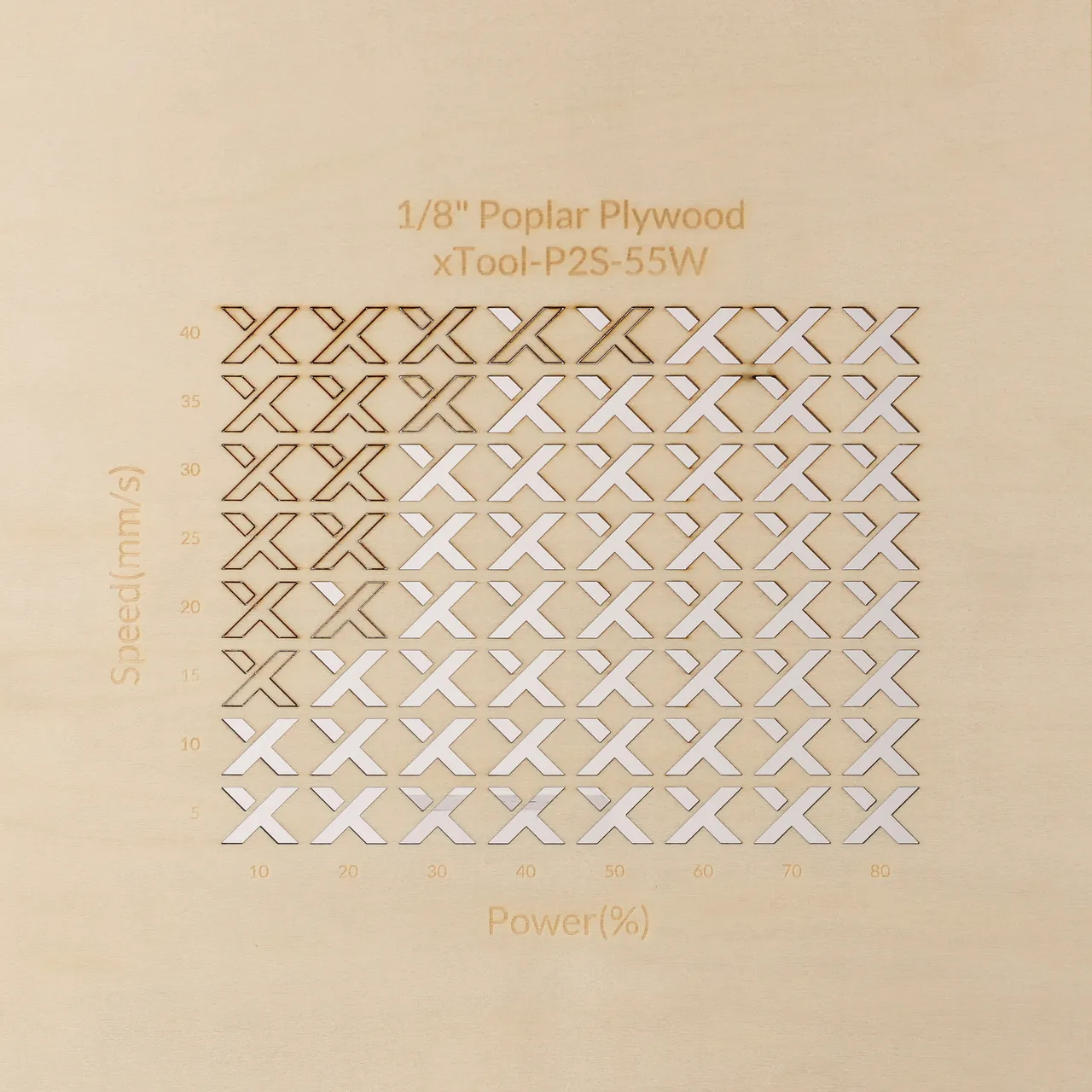 1/8"(3mm) Poplar Plywood test grid