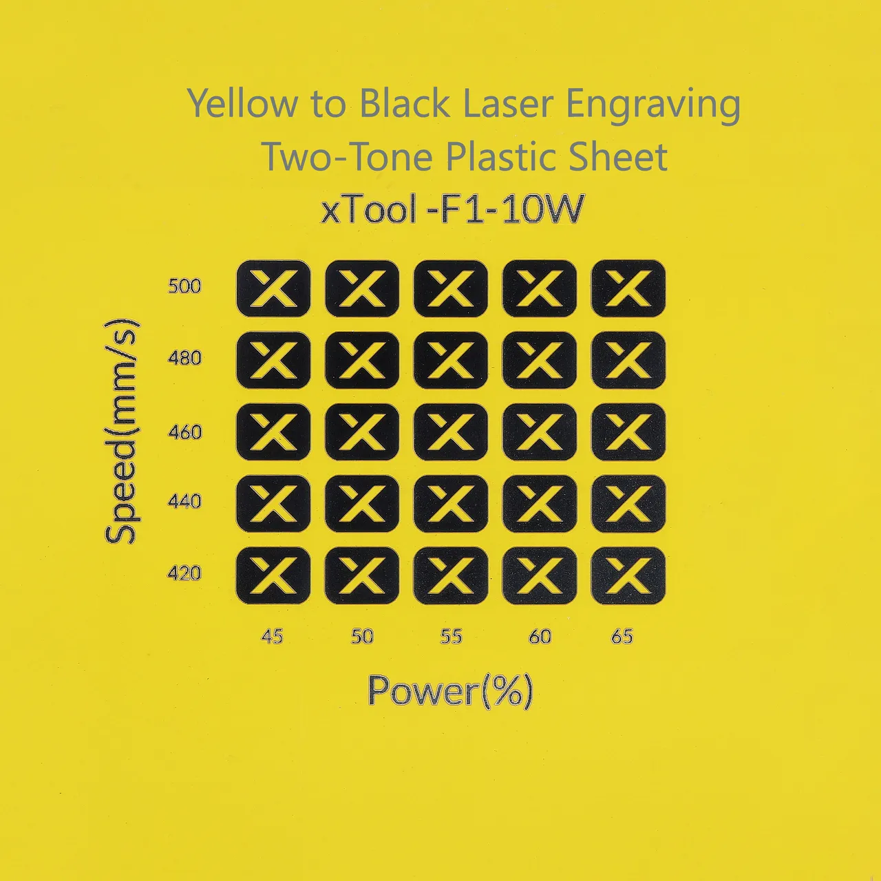 1/20"(1.3mm) Yellow to Black Laser Engraving Two-Tone Plastic Sheet test grid