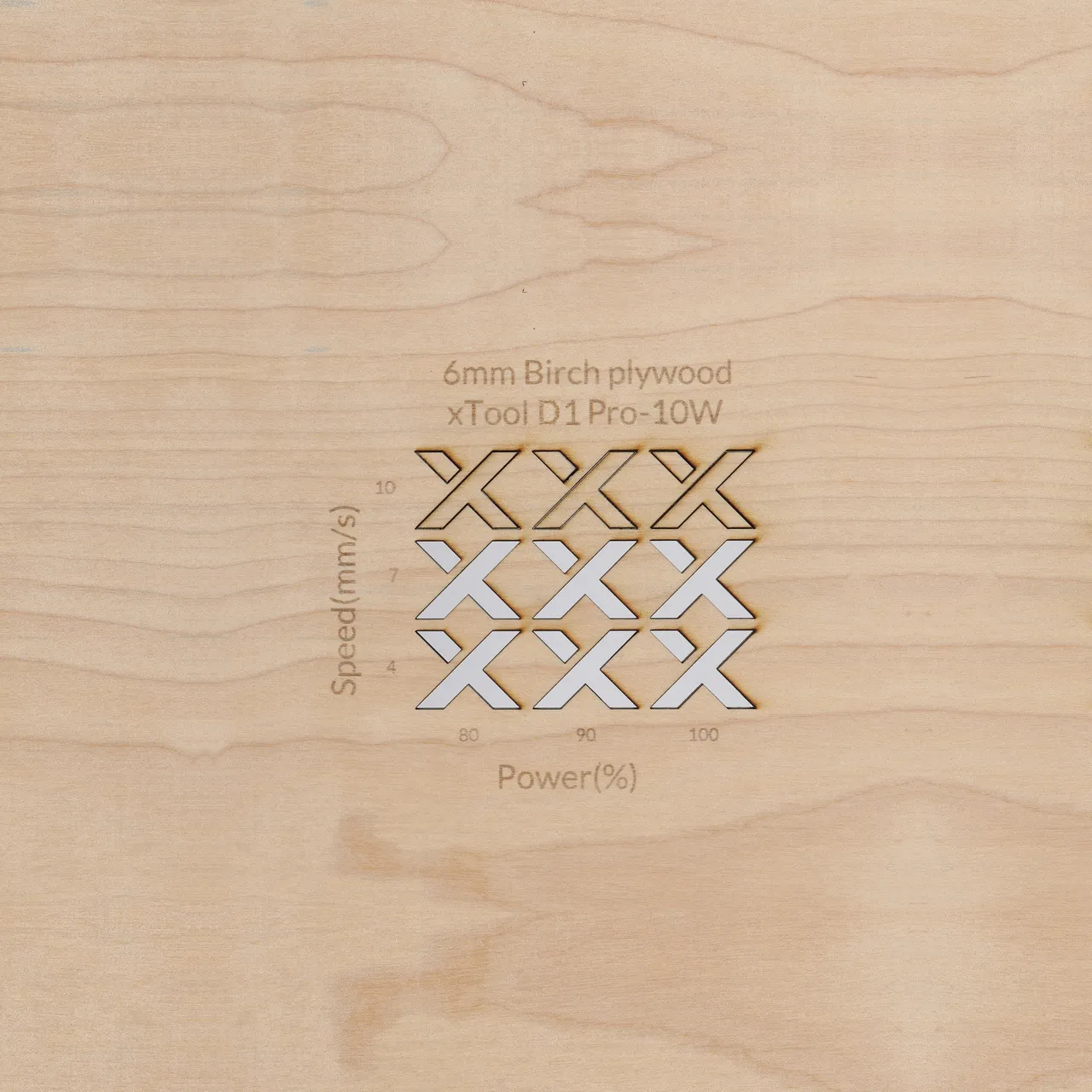 1/4"(6mm) Birch Plywood test grid