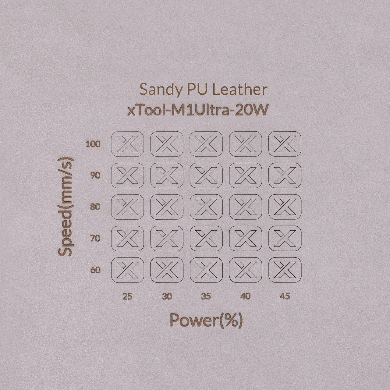 Sandy PU Leather test grid