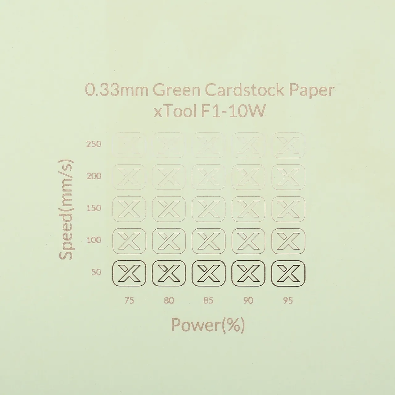 1/77"(0.33mm) Green Cardstock Paper test grid