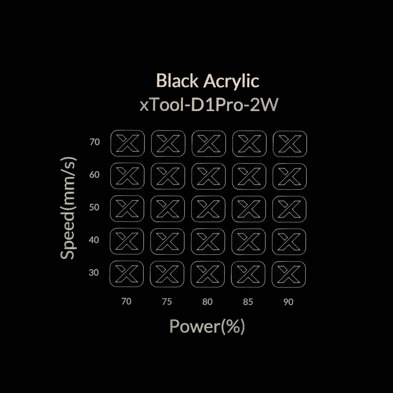 13/64"(5mm) Black Acrylic test grid