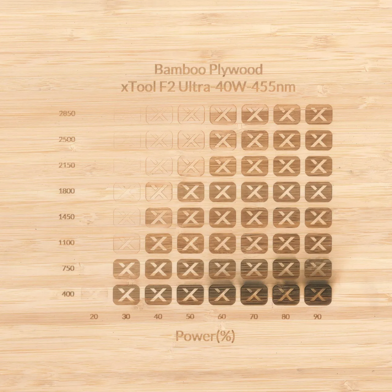 1/8"(3mm) Bamboo Plywood test grid
