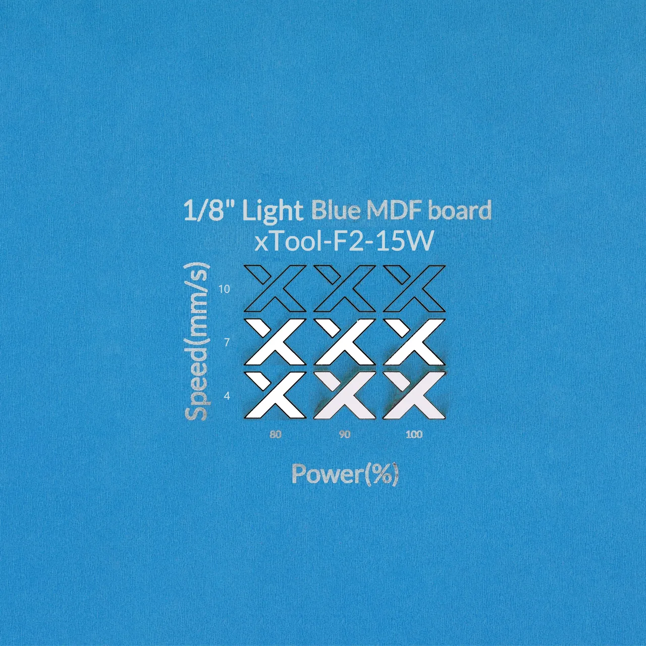 1/8"(3mm) Light Blue MDF Board test grid