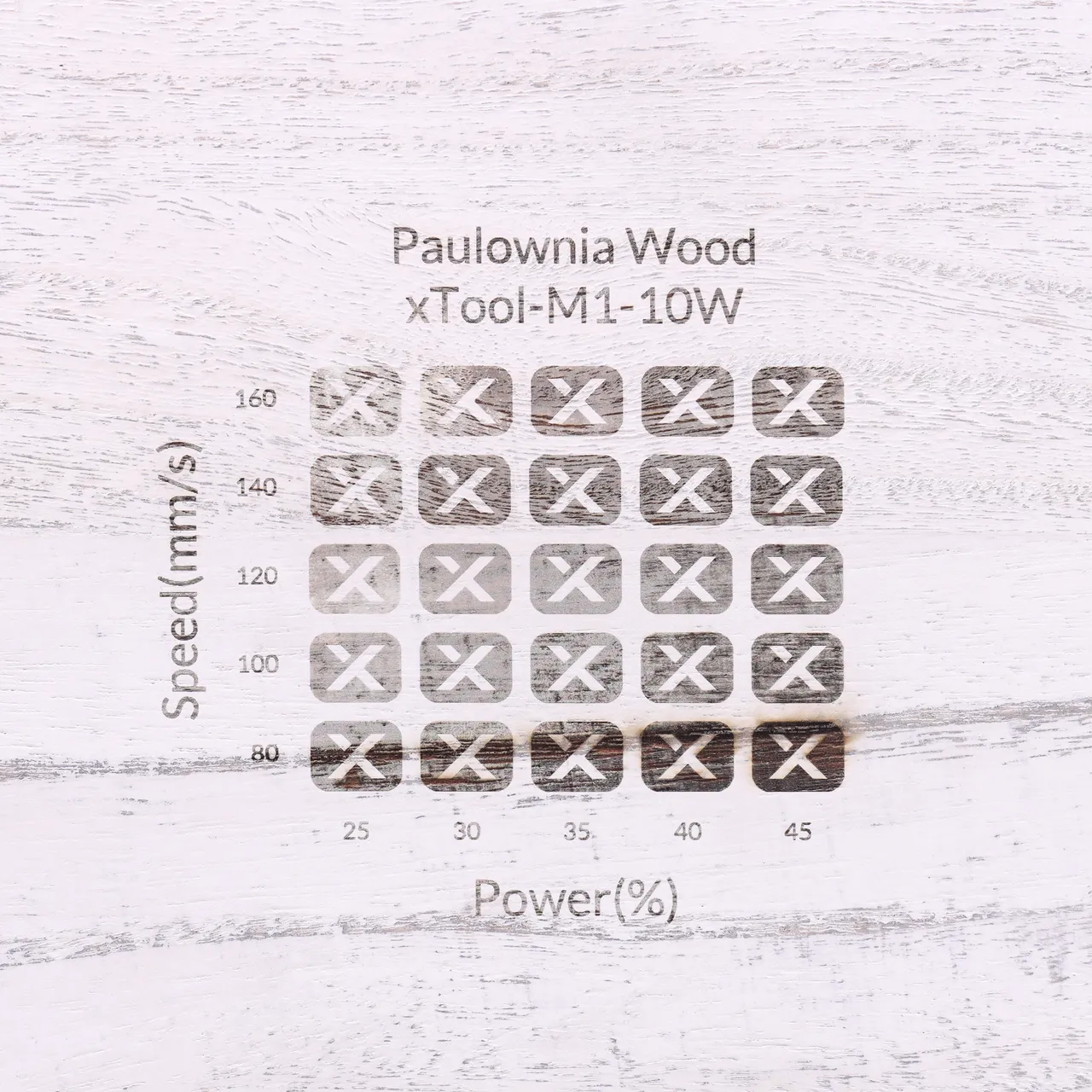 Distressed White Painted Paulownia Wood test grid