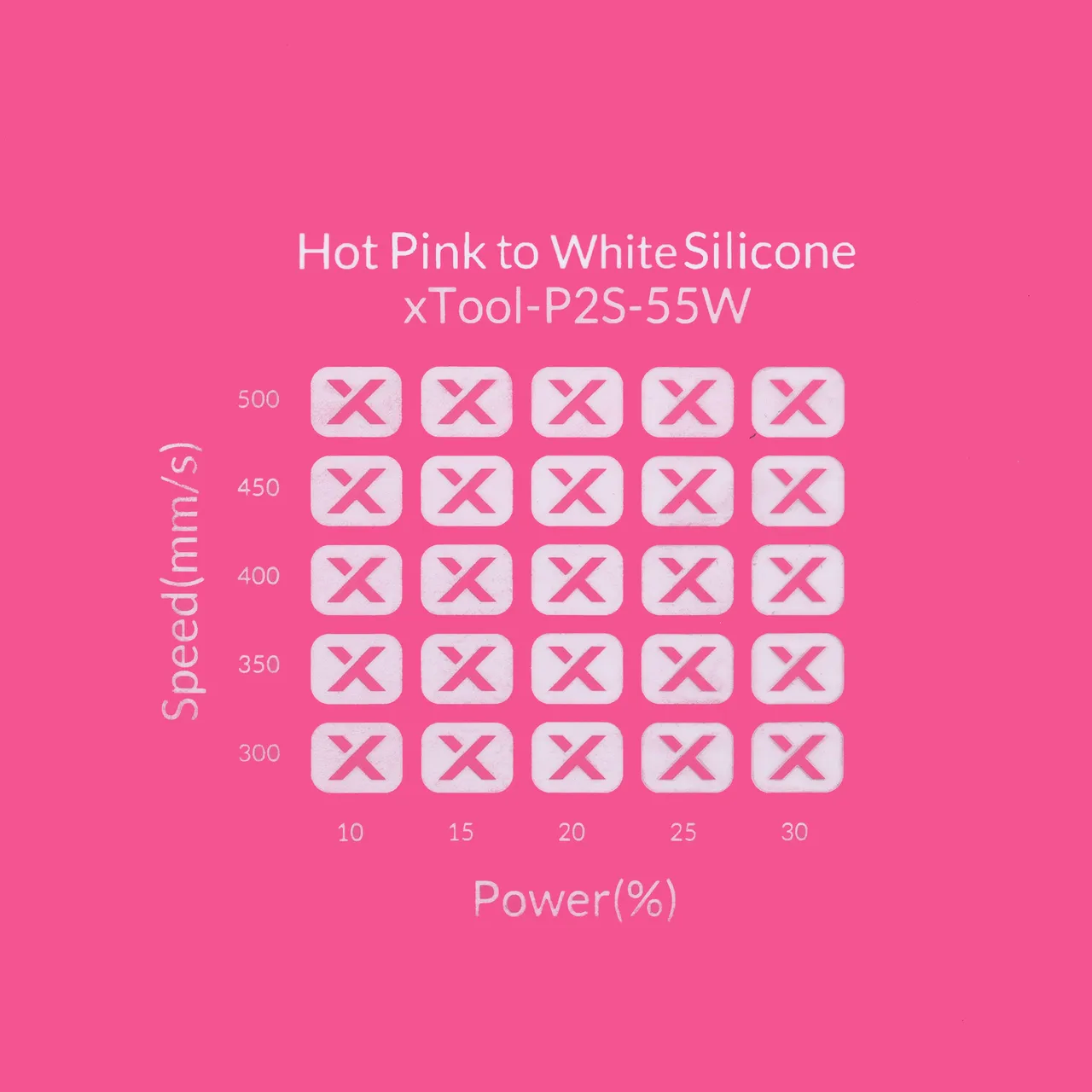 Hot Pink to White Silicone test grid