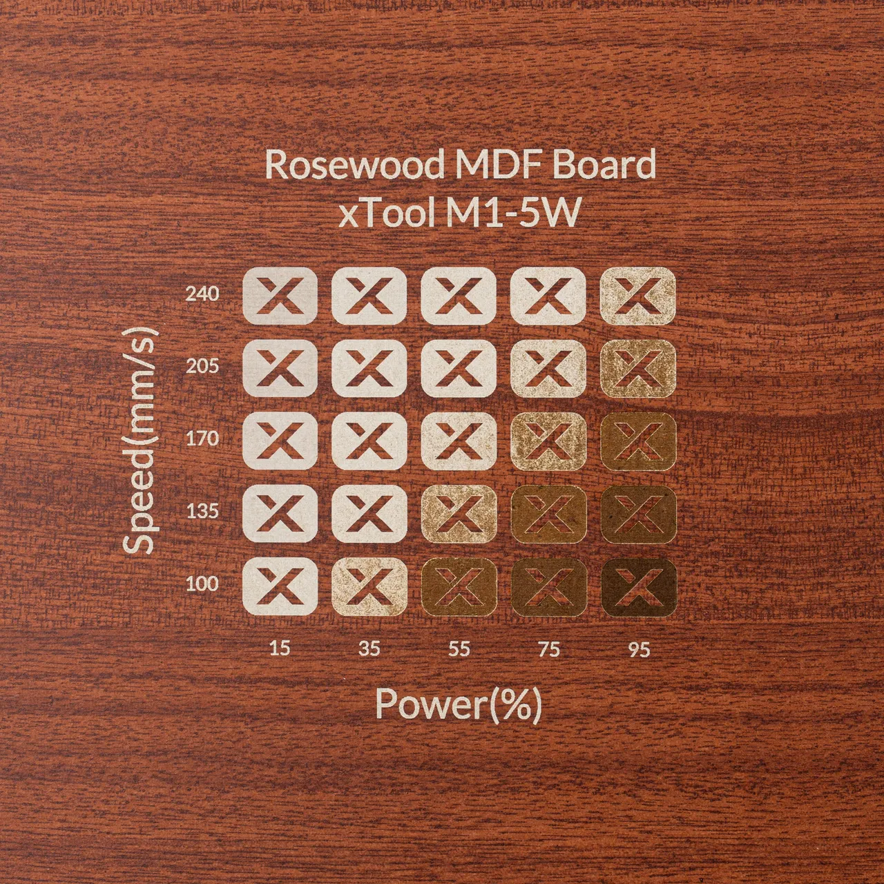 1/8"(3mm) Faux Rosewood MDF Board test grid