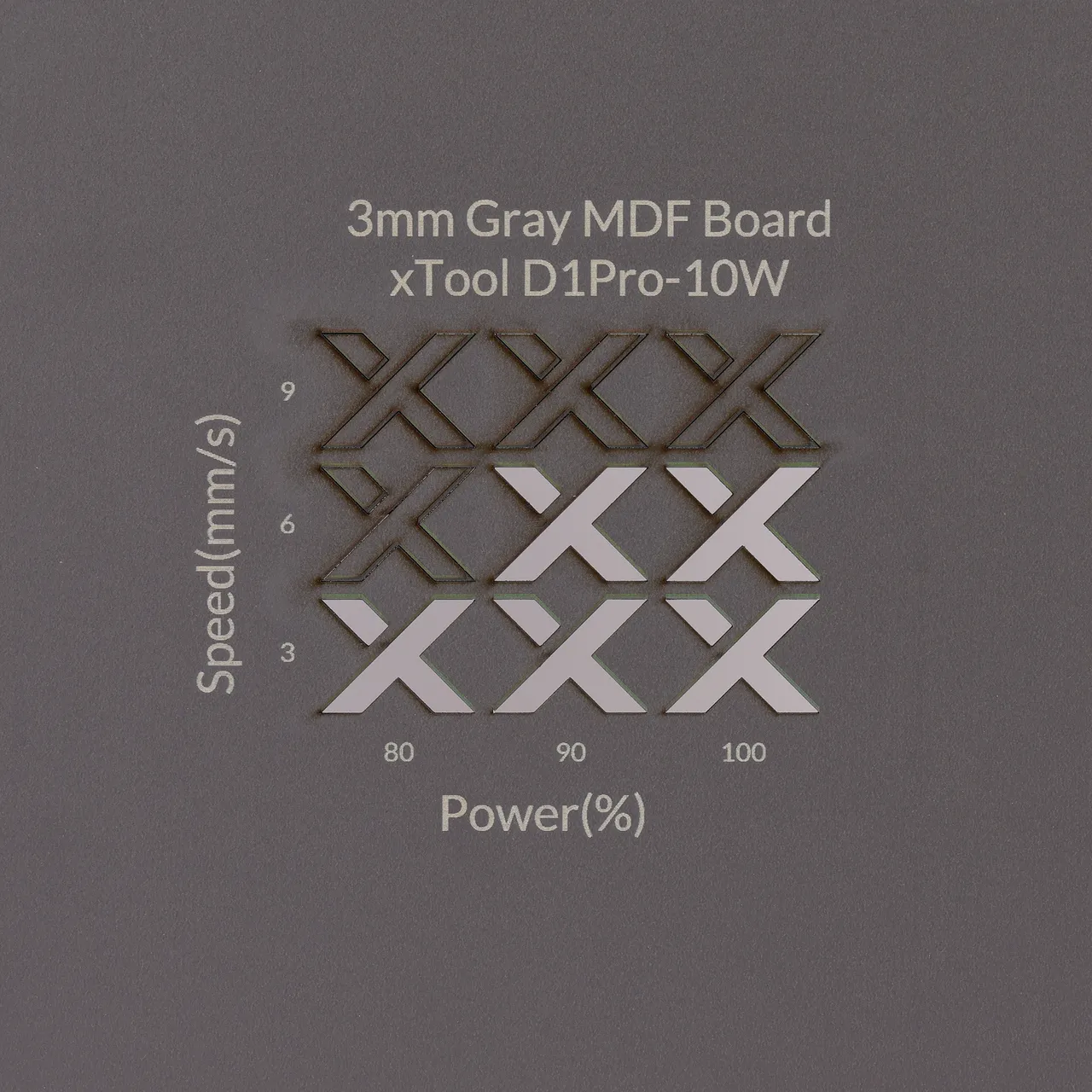 1/8"(3mm) Grey MDF Board test grid