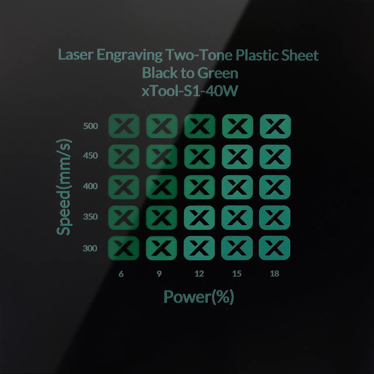 1/20"(1.3mm) Black to Green Laser Engraving Two-Tone Plastic Sheet test grid