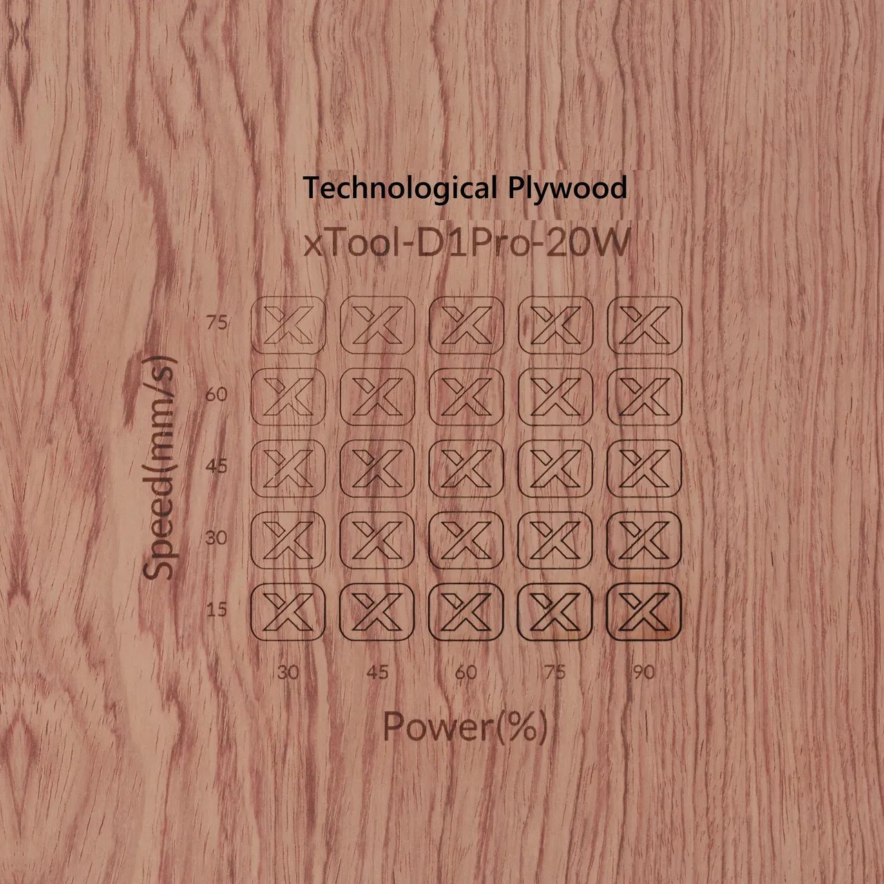 1/4"(6mm) Technological Plywood test grid