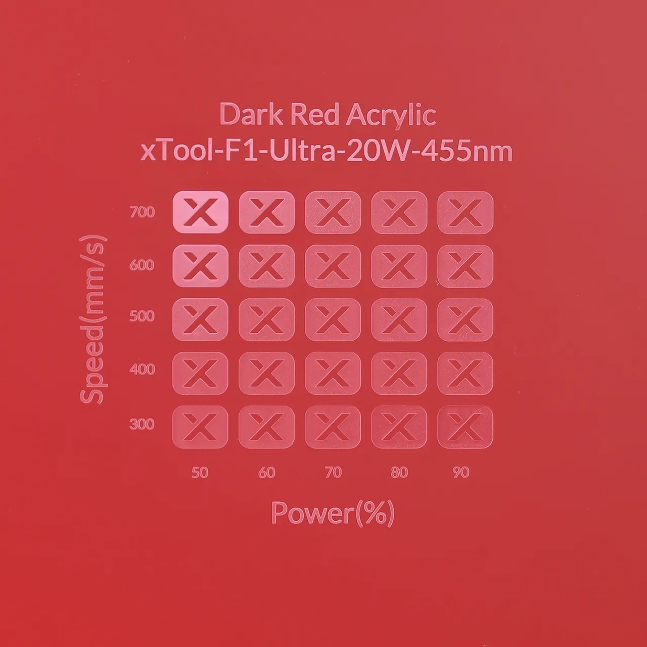1/8"(3mm) Dark Red Acrylic test grid